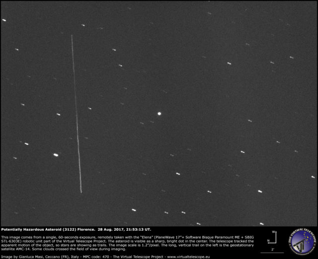 L'Asteroide Potenzialmente Pericoloso (3122) Florence: 28 agosto 2017.