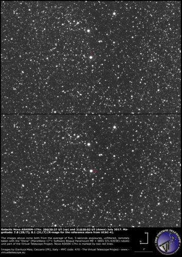 Nova galattica ASASSN-17hx nello Scudo: 29 (sopra) e 31 (sotto) Luglio 2017