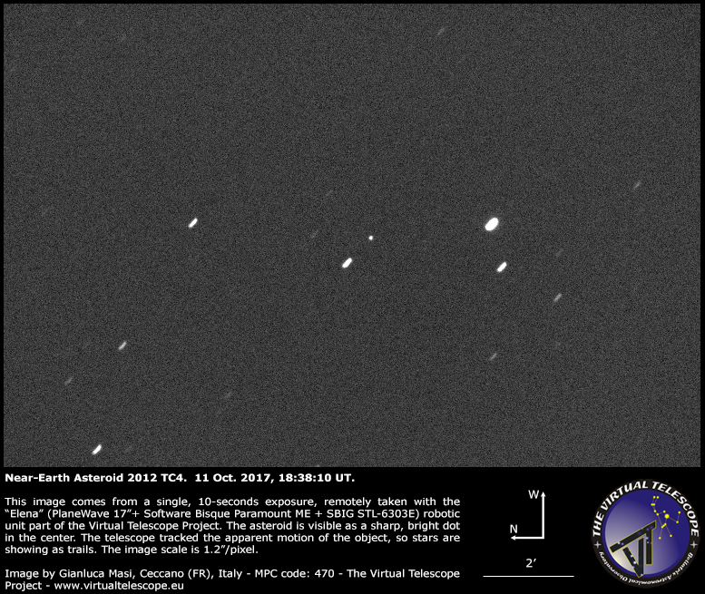 Scopri di più sull'articolo L’asteroide near-Earth  2012 TC4: un grande show per un evento memorabile (12 ottobre 2017)