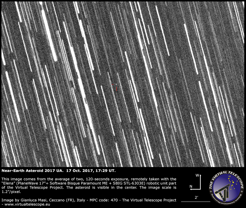 Scopri di più sull'articolo Asteroide near-Earth 2017 UA, passaggio ravvicinato: un’immagine (17 ottobre 2017)