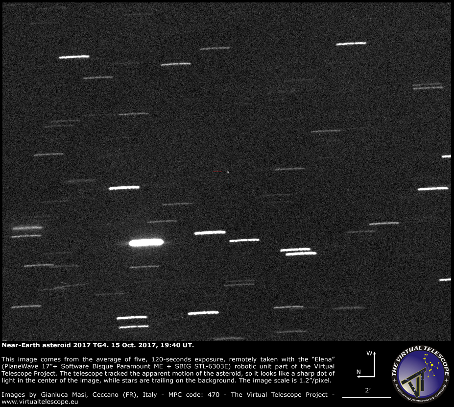 Scopri di più sull'articolo Asteroide near-Earth 2017 TG4, incontro ravvicinato: un’immagine (15 ottobre 2017)