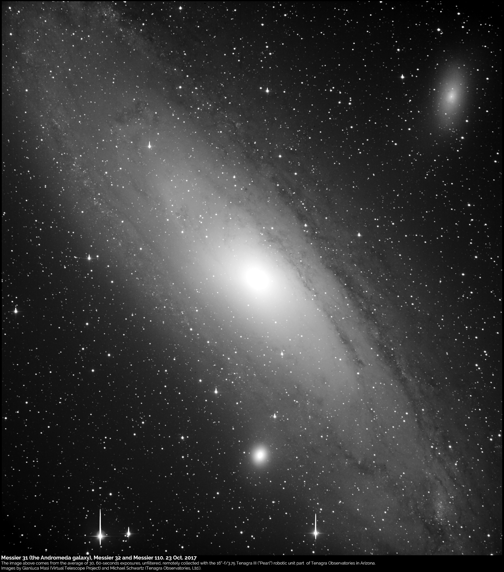 Messier 31 (Galassia di Andromeda), Messier 32 e Messier 110