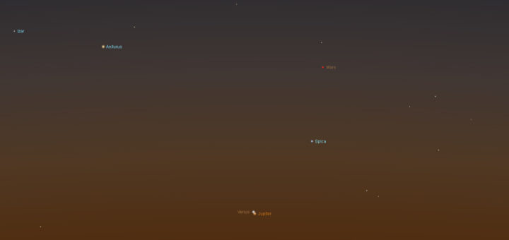 Congiunzione tra Venere e Giove del 2017 - Simulazione per Roma, 13 Nov. 2017, ore 06:15