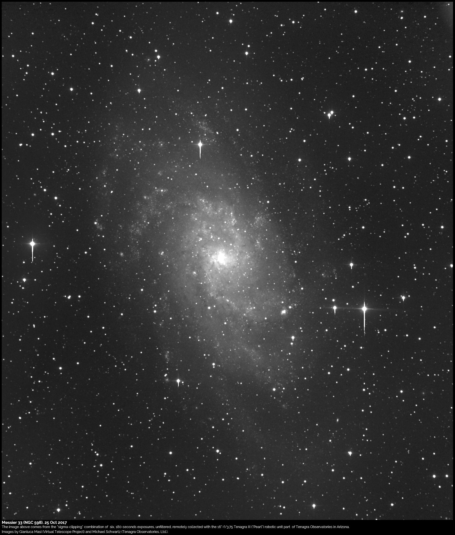 Al momento stai visualizzando Messier 33, una meravigliosa girandola cosmica