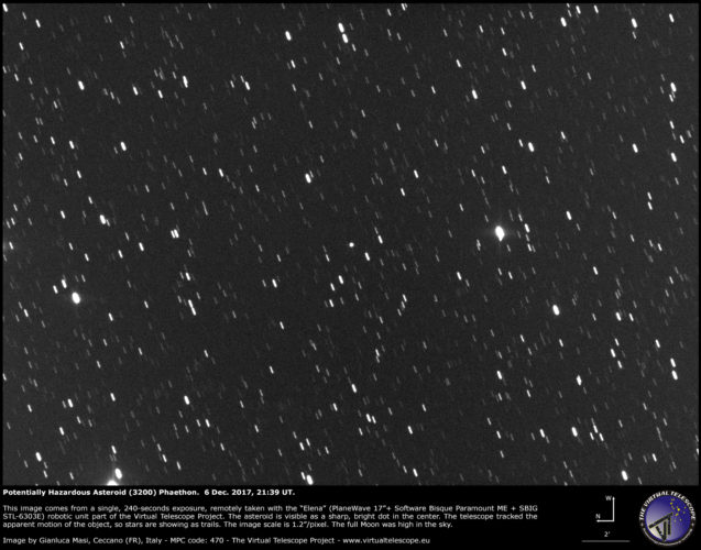 L'asteroide (3200) Pharthon ripreso il 6 dicembre 2017