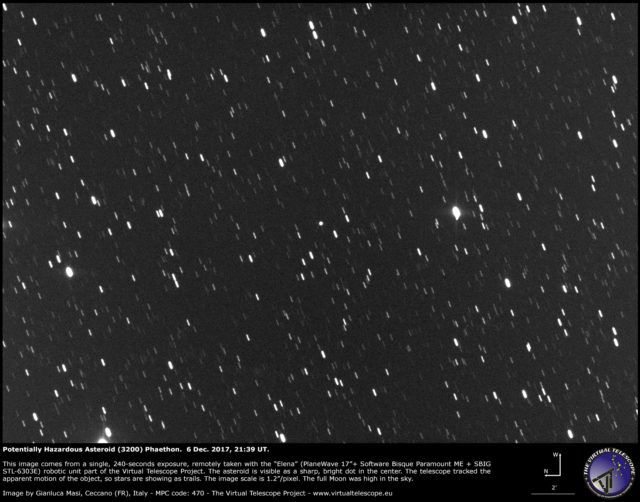 L'asteroide (3200) Phaethon ripreso il 6 dicembre 2017