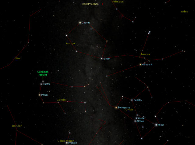 Il radiante delle Geminidi, vicino alla stella Castore