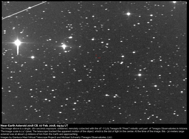 L'asteroide near-Earth 2018 CB: 7 Feb. 2018