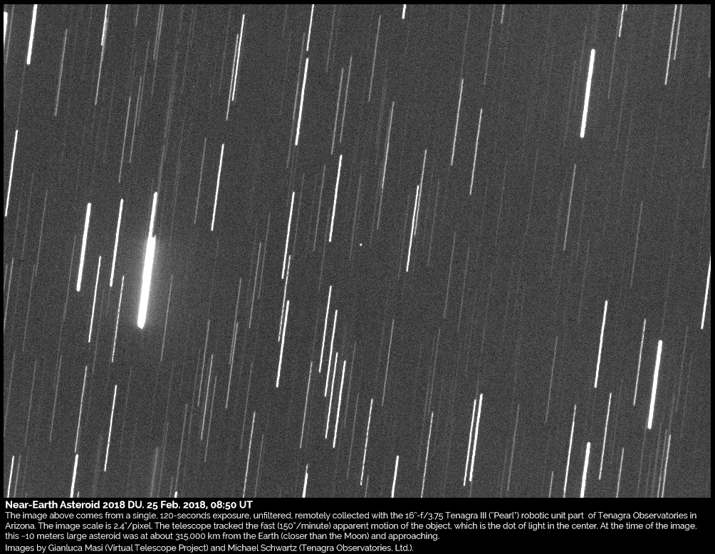 Scopri di più sull'articolo Asteroide Near-Earth 2018 DU, incontro molto ravvicinato: un’immagine (25 febbraio 2018)