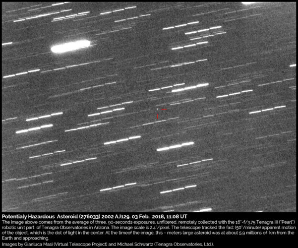 Asteroide Potenzialmente Pericoloso (276033) 2002 AJ129: 3 febbraio 2018