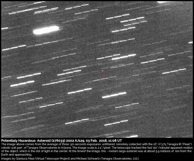 Scopri di più sull'articolo Incontro ravvicinato con l’Asteroide Potenzialmente Pericoloso (276033) 2002 AJ129: un’immagine – 03 Febbraio 2018