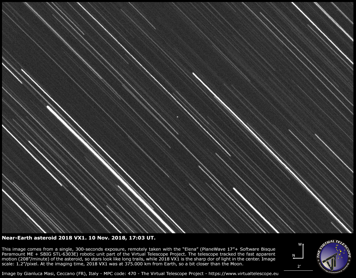 Scopri di più sull'articolo Incontro ravvicinato con l’asteroide Near-Earth 2018 VX1:  un grande evento online con meravigliose immagini – 10 Novembre 2018.