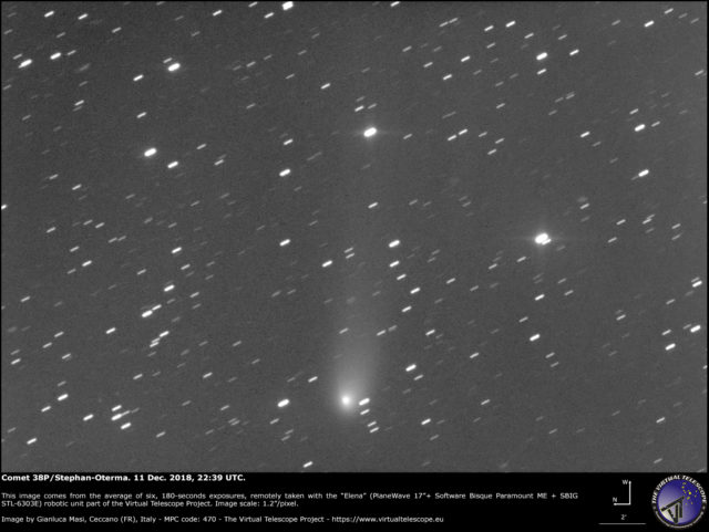 Cometa 38P/Stephan-Oterma: 11 dicembre 2018